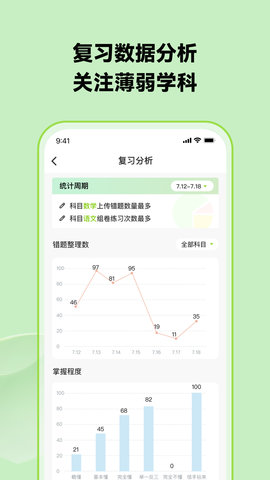 布抄图4