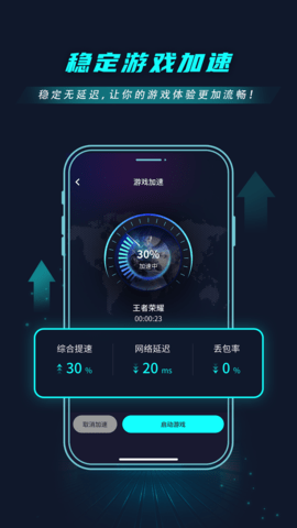 9U加速器手机版图4