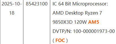 AMD锐龙79850X3D的功耗确定为120W，保持不变的同时频率有所提升