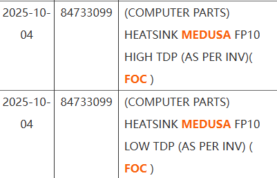 AMDZen6MedusaPoint首次确认提供高、低两种不同TDP功耗版本，默认功耗不再统一设定