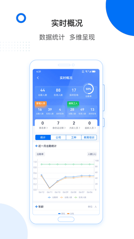轻筑