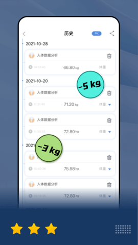 乐瘦通用版图4