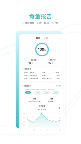 青鱼未来