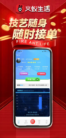 火蚁生活图4