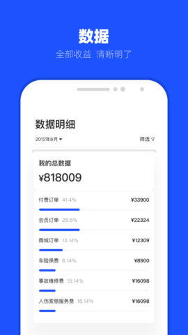 替替事业部图2