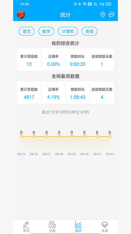 专升本刷题官方版图3