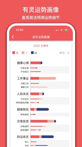 有灵日历图4