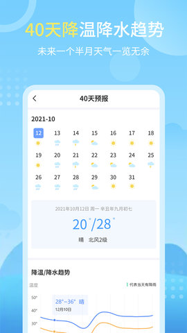 天气实况预报