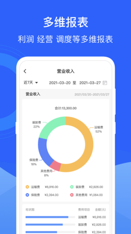 运掌柜TMS图4