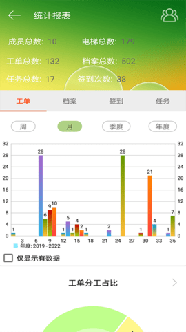 智慧电梯+图5
