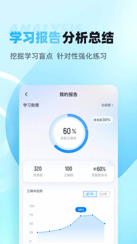 滑雪指导员考试聚题库原版图4