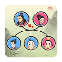 三国人生