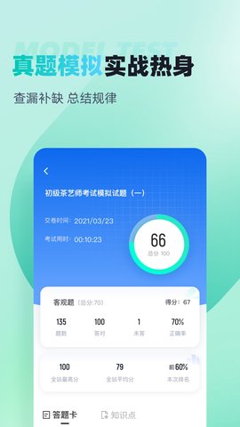茶艺师考试聚题库