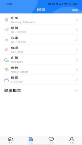 厚合健康图2