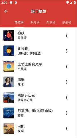 EMO音乐重构版图7