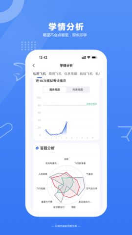 木鹊飞行图3