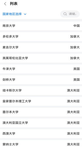 留学万象图3