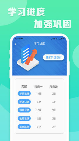摩托车驾照一点通图5