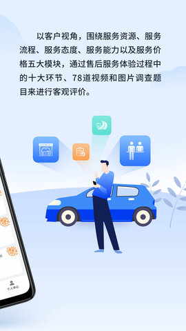 售后服务体验官图2