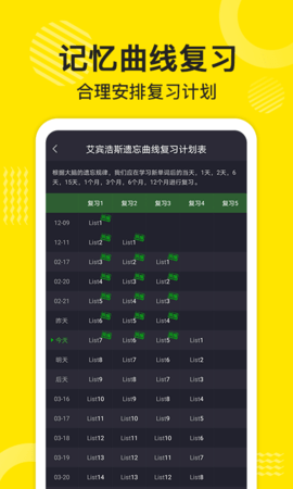 傻瓜英语(2)