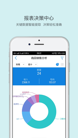 来肯云商(4)