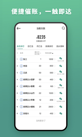 森果批发易安卓版图3