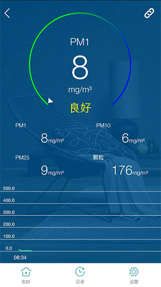小美智能2