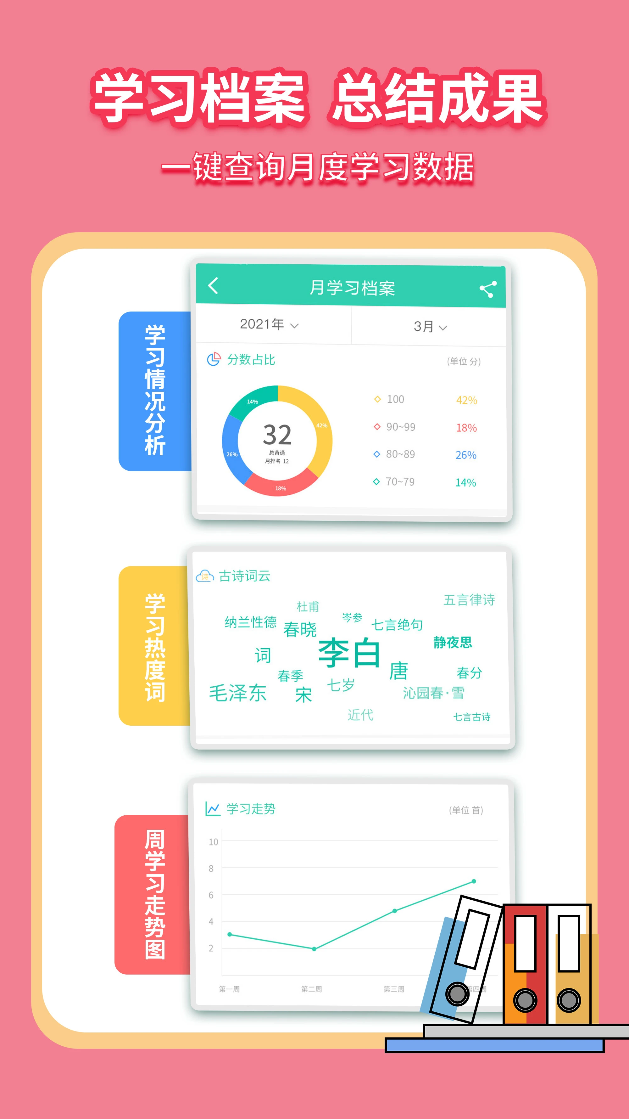 惜墨学古诗图4