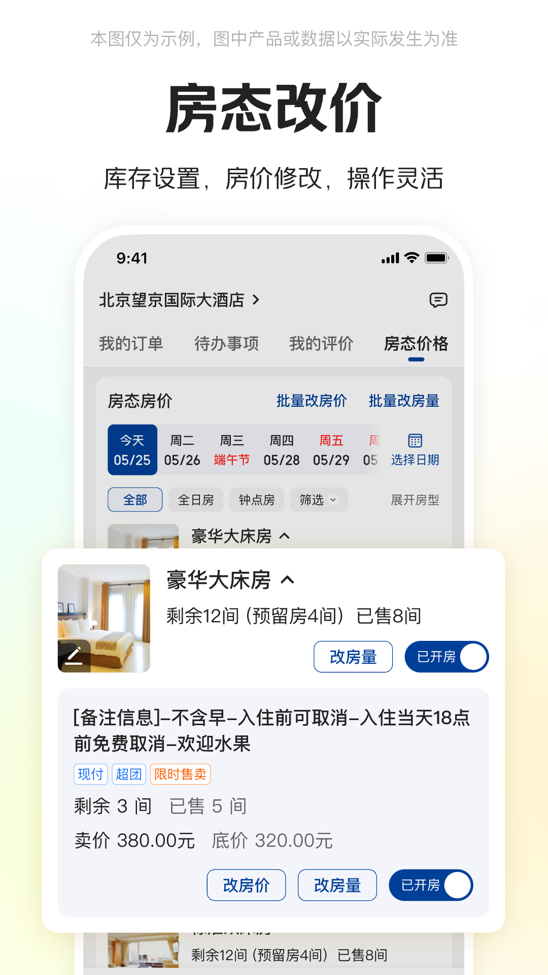 美团酒店商家版图1