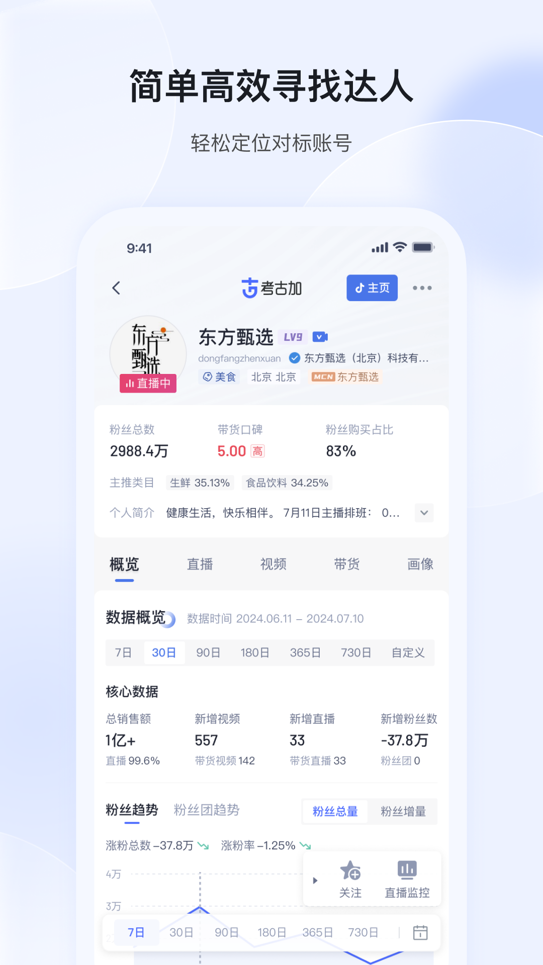 考古加免费原版图1