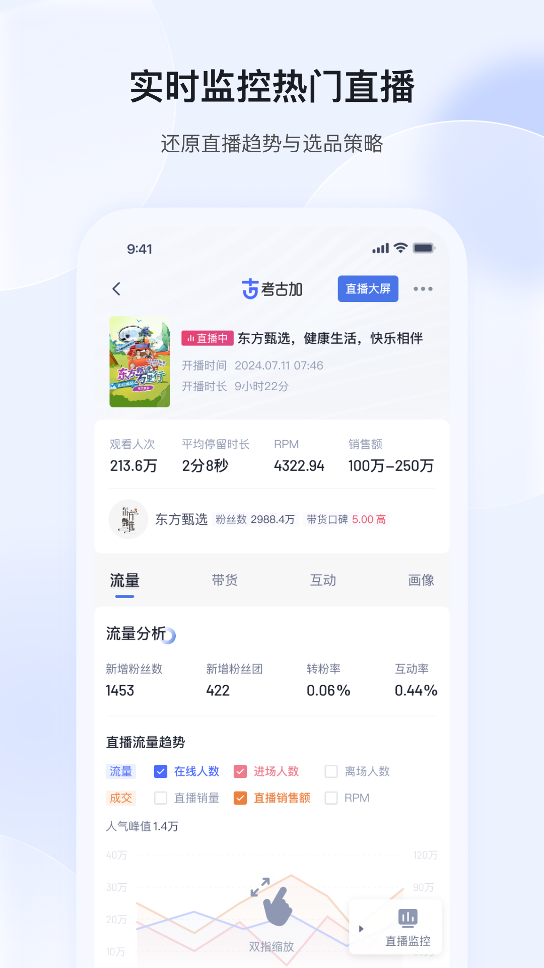 考古加免费原版图2