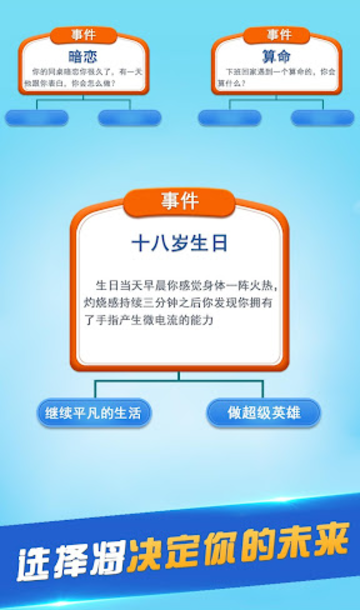 第二人生图3