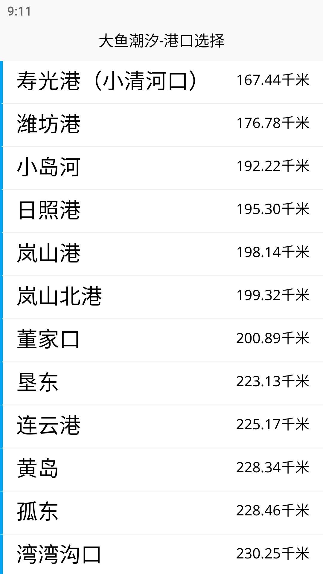 大鱼潮汐(2)