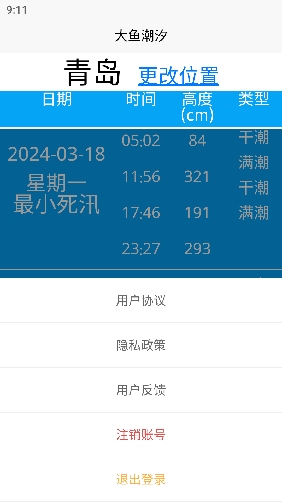 大鱼潮汐(4)