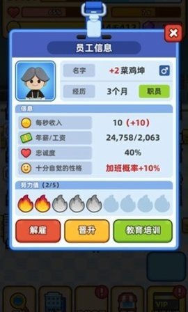 最强社畜(1)