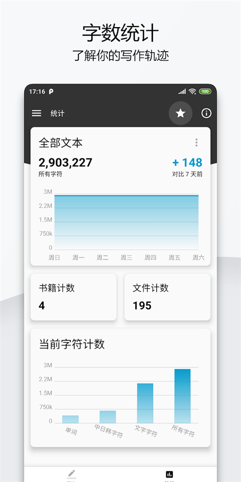 轻羽写作图4