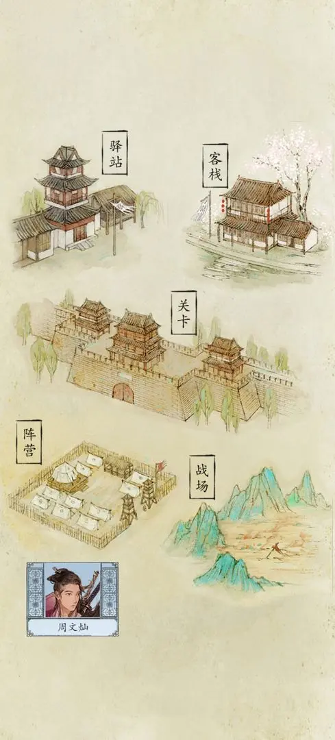包晓生英雄传(6)
