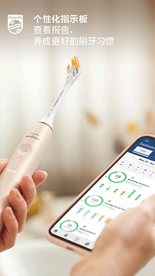 Sonicare电动牙刷最新版图3