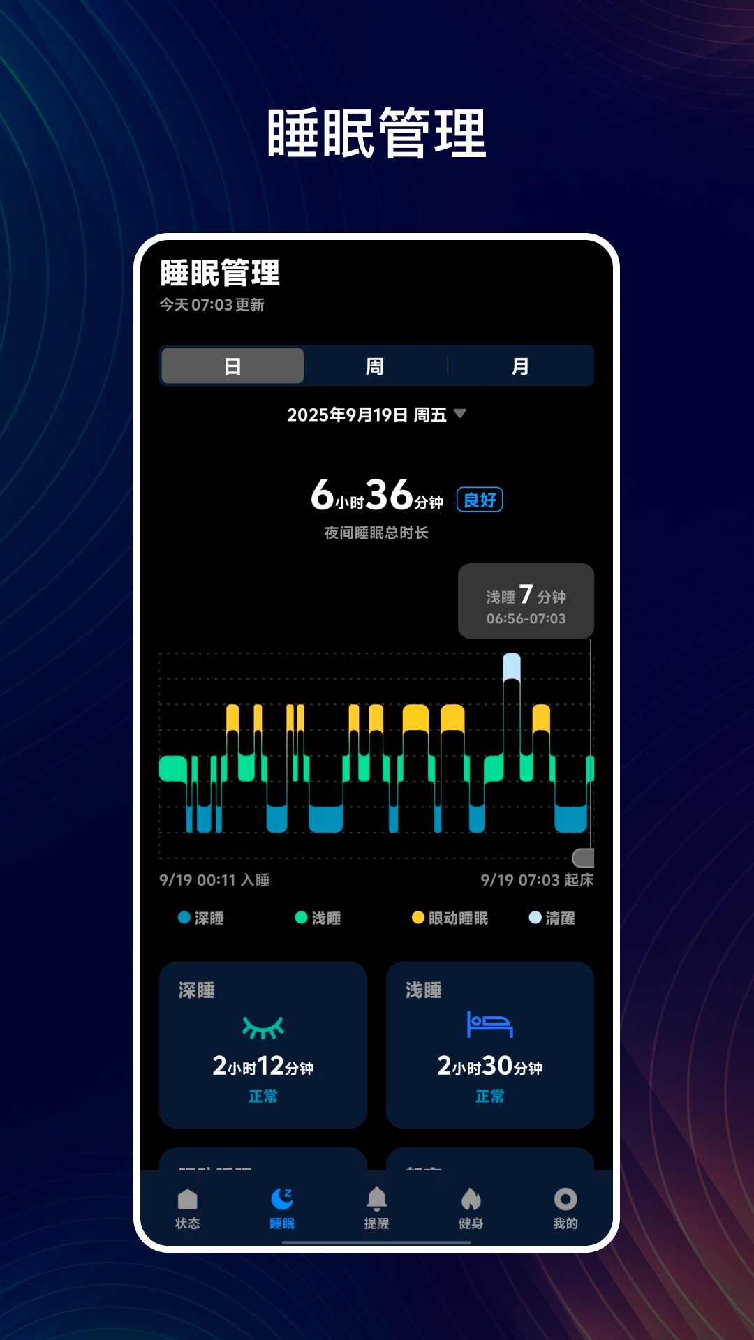 凡灵健康(2)