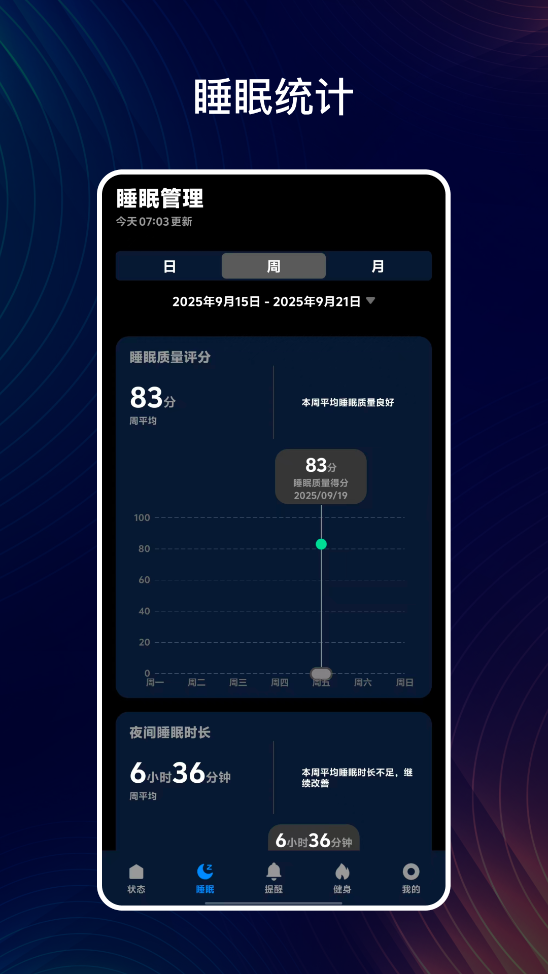 凡灵健康(4)
