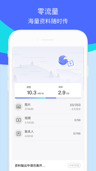 换机助手(4)