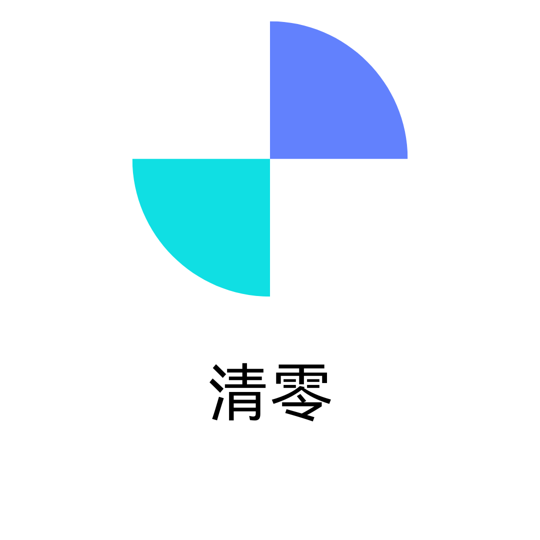 清零社区 v11.13.28