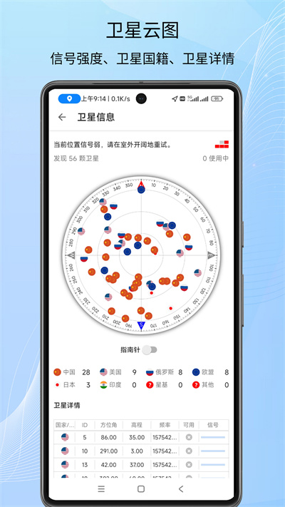 信号检测仪(4)