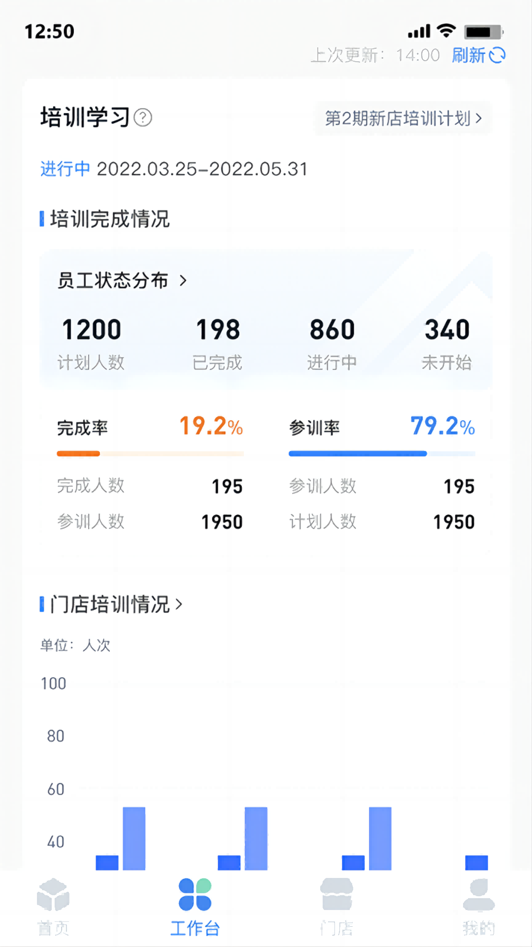 慧运营安卓版图3