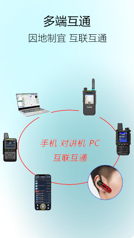 滔滔对讲(4)