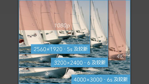 ProMovie专业相机图2