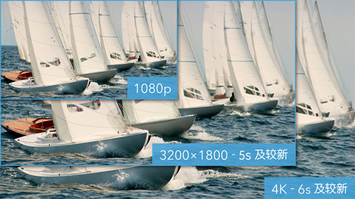 ProMovie专业相机图3