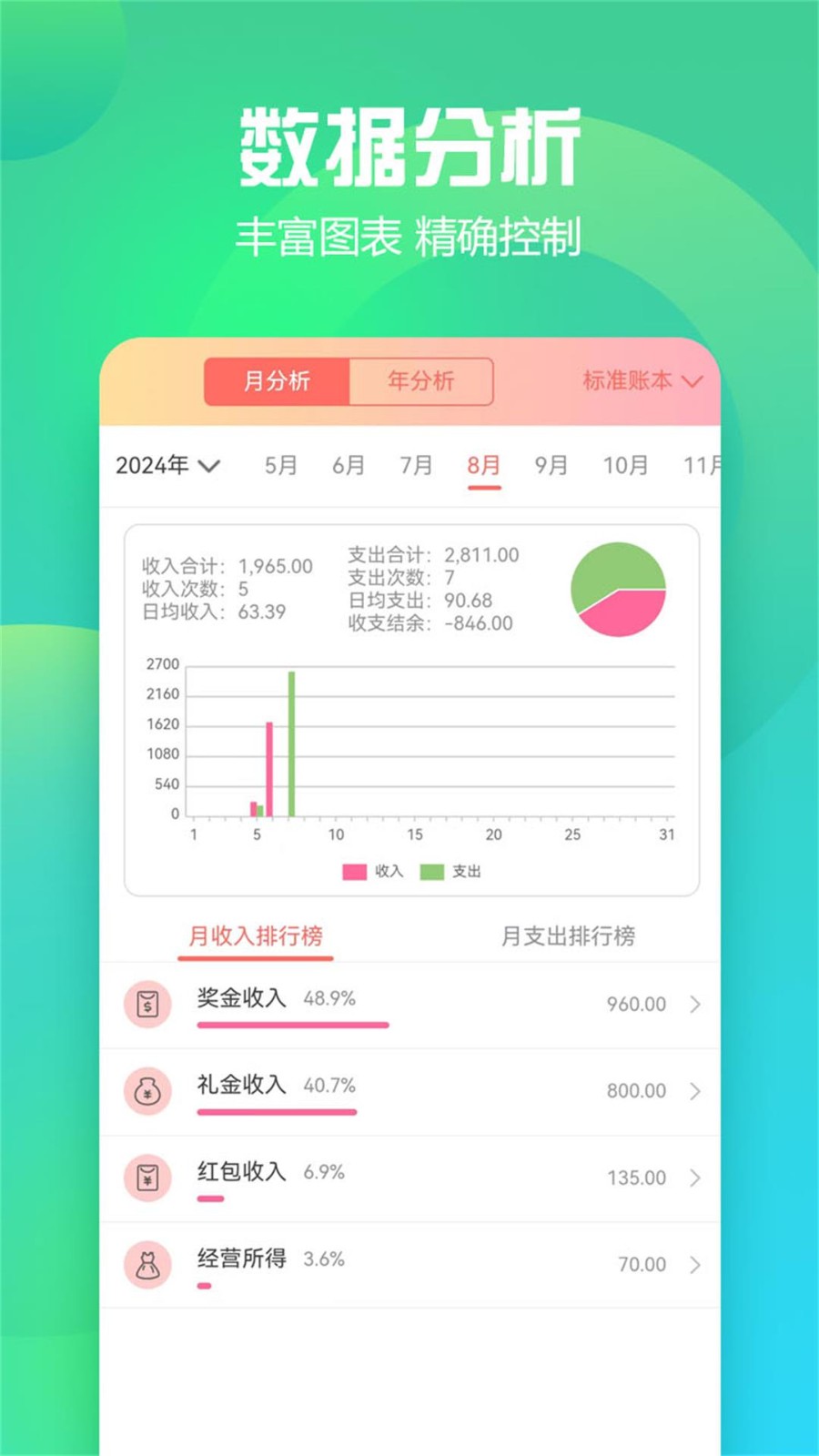 随心记账截图4