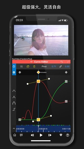 nodevideo专业版图2