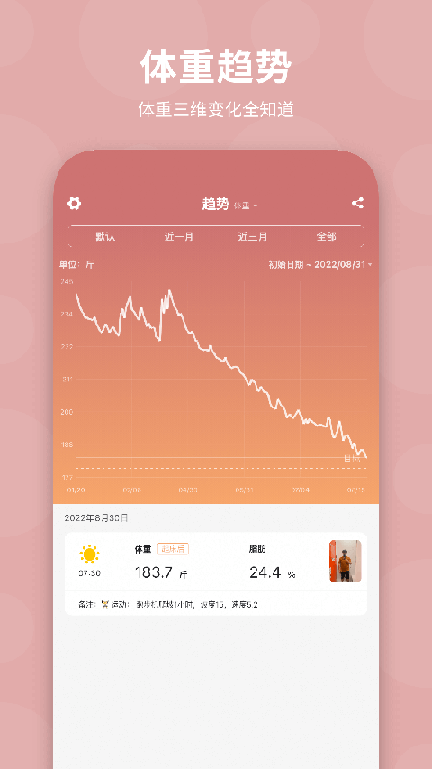 体重日记手机正版图2